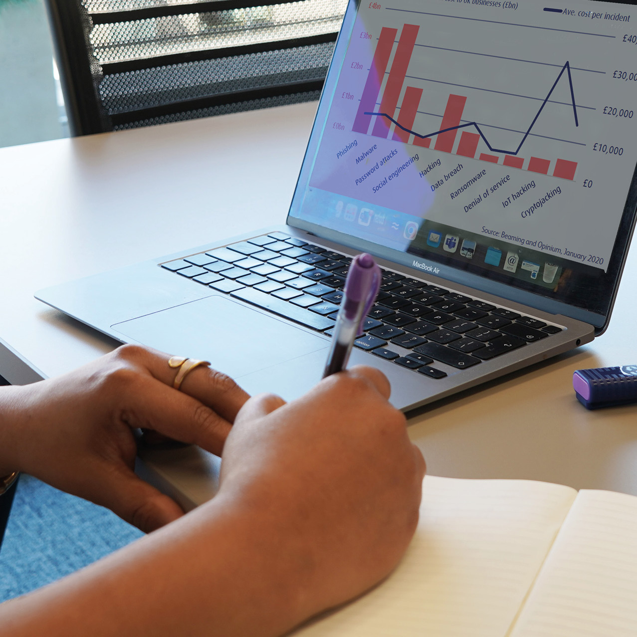 Decorative photo of a Methods employee working on a desk in the office